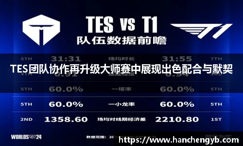 TES团队协作再升级大师赛中展现出色配合与默契