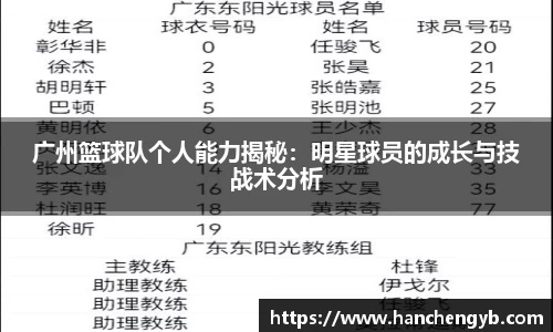 广州篮球队个人能力揭秘：明星球员的成长与技战术分析
