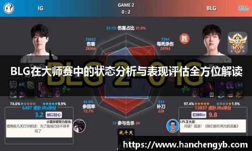 BLG在大师赛中的状态分析与表现评估全方位解读