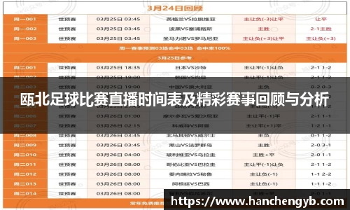 瓯北足球比赛直播时间表及精彩赛事回顾与分析